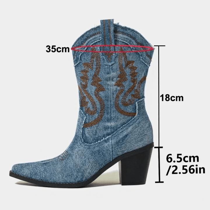 Veloria - Denim Ankle Boots